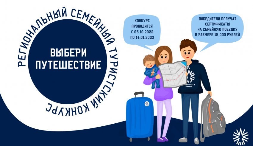 В Архангельской области подведены итоги семейного туристского конкурса «Выбери путешествие»