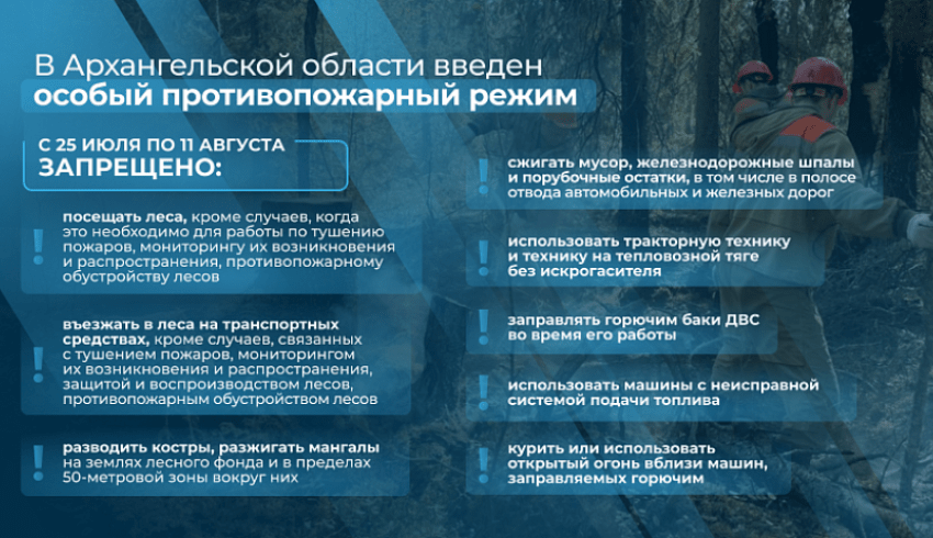 На территории Архангельской области введен особый противопожарный режим