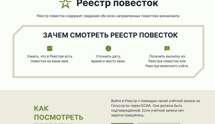 В России заработал сайт реестра электронных повесток. Что уже доступно пользователям