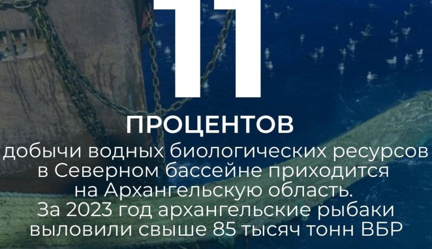 Правительство  Архангельской    области и ВАРПЭ подписали соглашение  о расширении взаимодествия  в развитии рыбной отрасли  региона