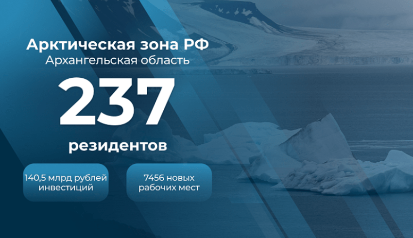 Новые резиденты АЗРФ инвестируют в экономику Архангельской области более 2 млрд рублей