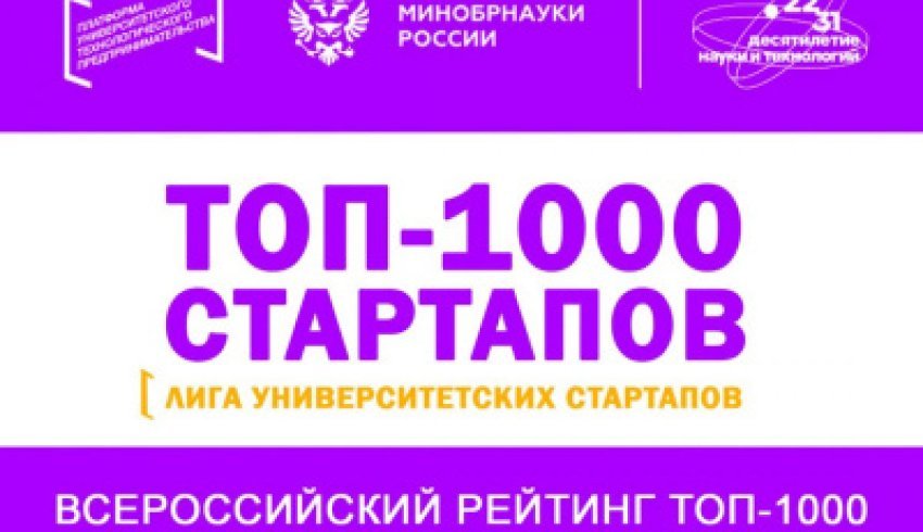 Студенты САФУ вошли в ТОП-1000 лучших студенческих проектов в России