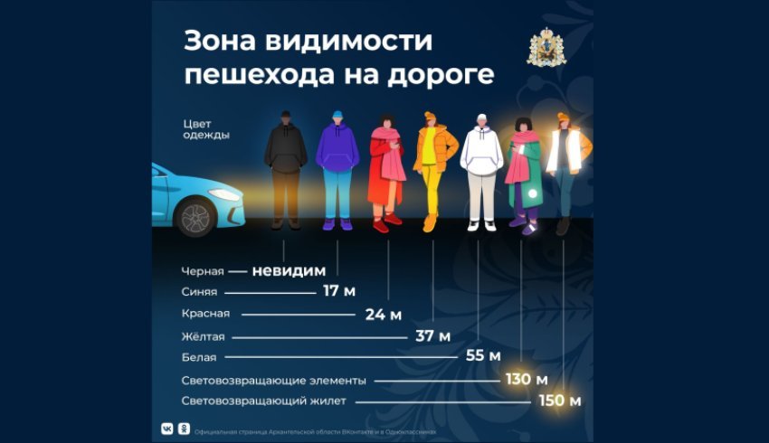 Пешеходам рекомендуют использовать световозвращающие элементы