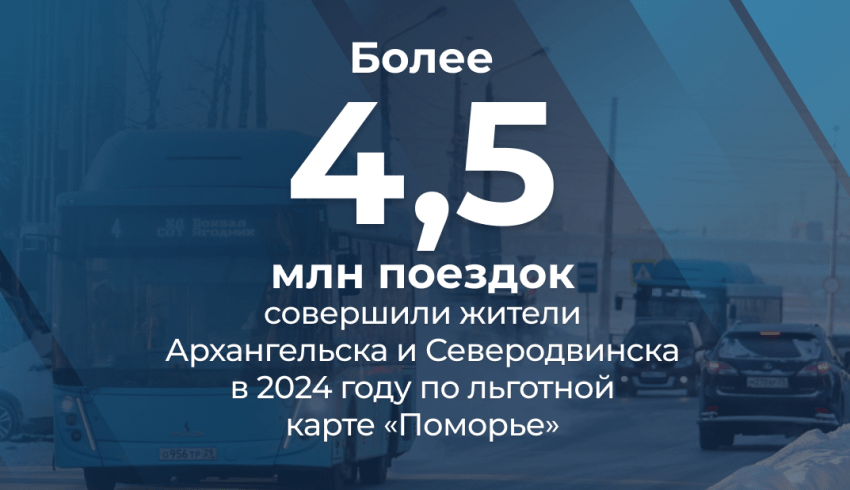 В 2024 году северяне более 4,5 миллиона раз воспользовались льготной транспортной картой «Поморье»